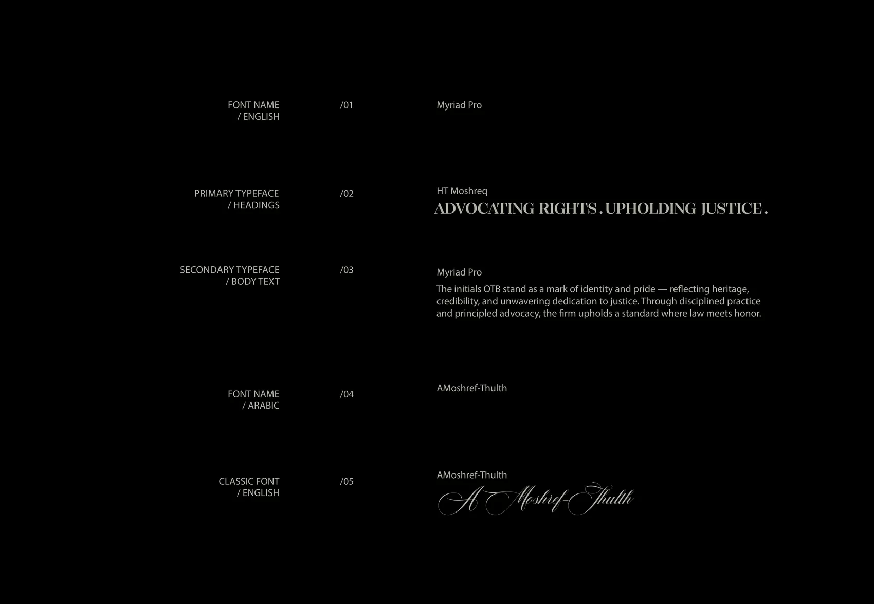 OTB — slide 13 of 22